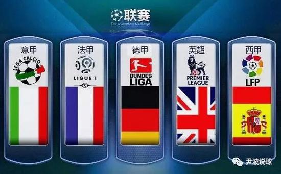 英超下赛季